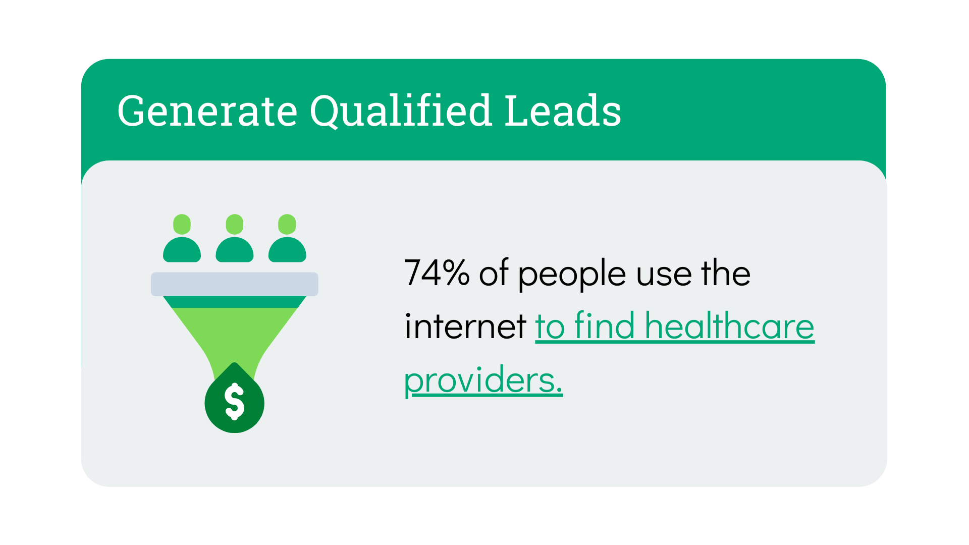 generate qualified leads