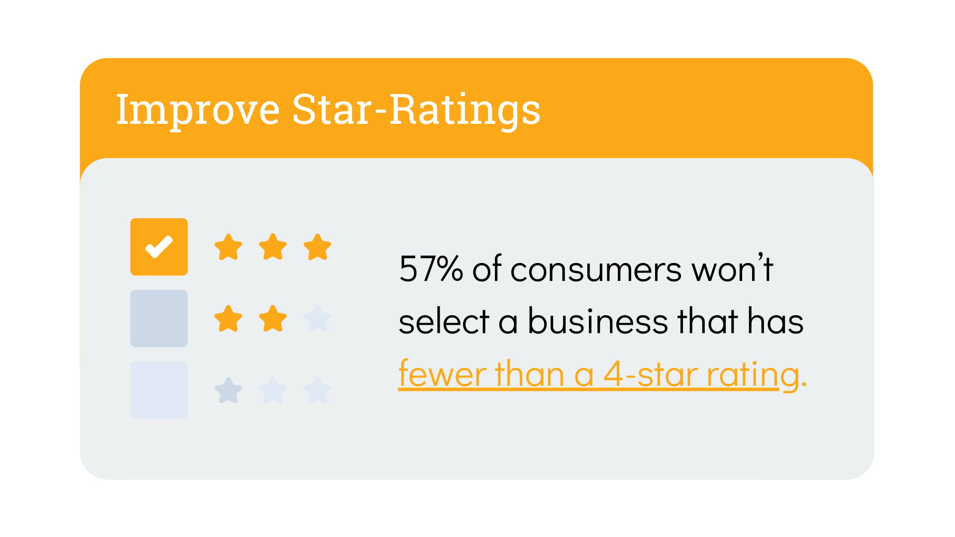 improve star ratings